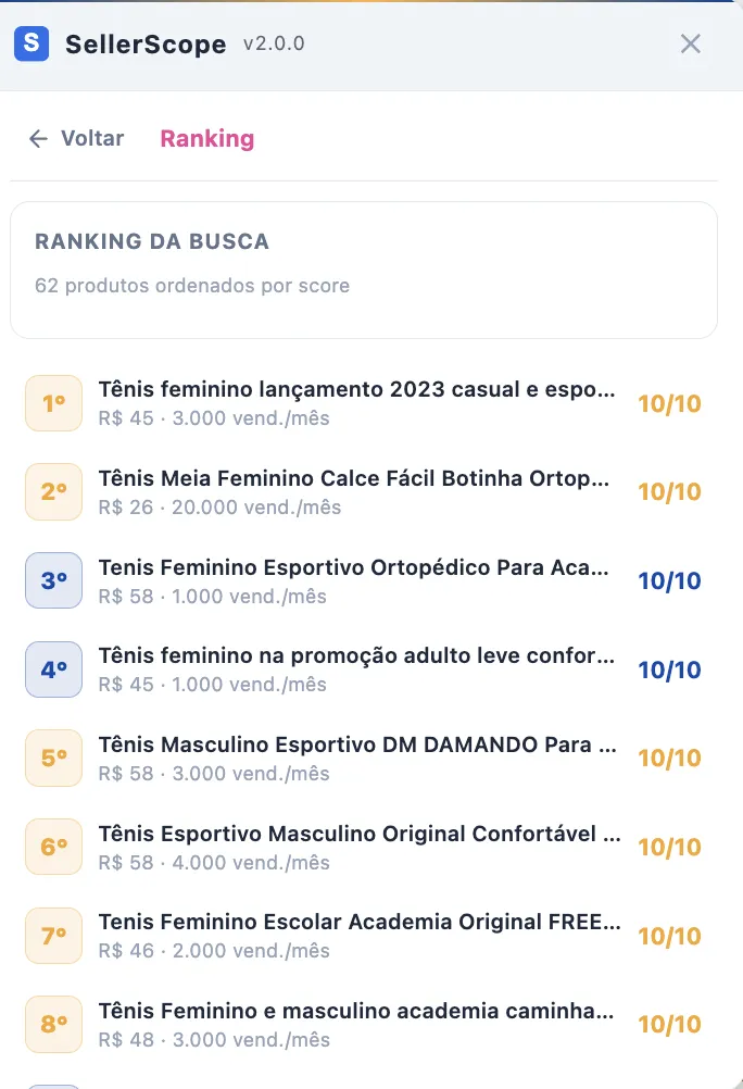 Ranking de Produtos SellerScope